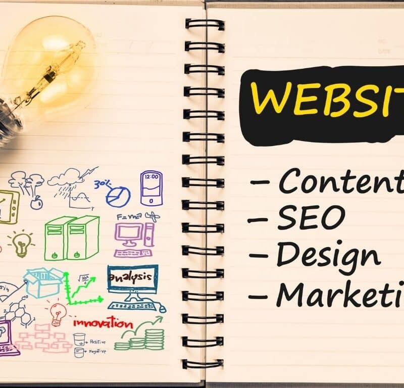 creación de sitios web a medida